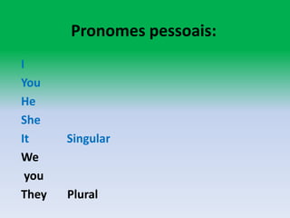 Pronomes pessoais:I    YouHeSheIt             Singular                 WeyouThey      Plural