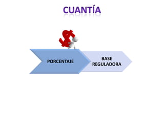 BASE
PORCENTAJE
             REGULADORA
 