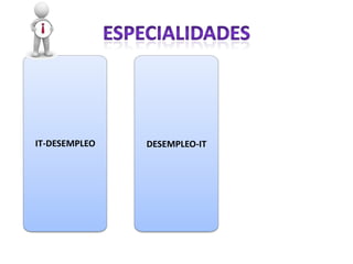 IT-DESEMPLEO   DESEMPLEO-IT
 
