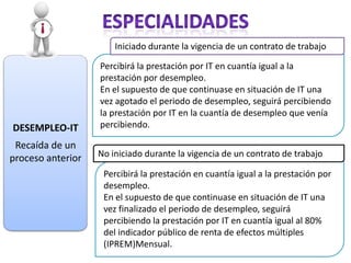 Iniciado durante la vigencia de un contrato de trabajo

                   Percibirá la prestación por IT en cuantía igual a la
                   prestación por desempleo.
                   En el supuesto de que continuase en situación de IT una
                   vez agotado el periodo de desempleo, seguirá percibiendo
                   la prestación por IT en la cuantía de desempleo que venía
DESEMPLEO-IT       percibiendo.

 Recaída de un
proceso anterior   No iniciado durante la vigencia de un contrato de trabajo

                    Percibirá la prestación en cuantía igual a la prestación por
                    desempleo.
                    En el supuesto de que continuase en situación de IT una
                    vez finalizado el periodo de desempleo, seguirá
                    percibiendo la prestación por IT en cuantía igual al 80%
                    del indicador público de renta de efectos múltiples
                    (IPREM)Mensual.
 