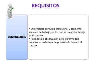 • Enfermedad común o profesional y accidente,
               sea o no de trabajo, en los que se prescriba la baja
               en el trabajo.
CONTINGENCIA
               • Periodos de observación de la enfermedad
               profesional en los que se prescriba la baja en el
               trabajo.
 
