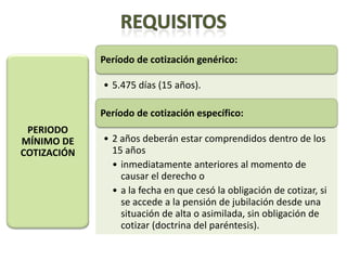 Período de cotización genérico:

             • 5.475 días (15 años).

             Período de cotización específico:
 PERIODO
MÍNIMO DE    • 2 años deberán estar comprendidos dentro de los
COTIZACIÓN     15 años
               • inmediatamente anteriores al momento de
                 causar el derecho o
               • a la fecha en que cesó la obligación de cotizar, si
                 se accede a la pensión de jubilación desde una
                 situación de alta o asimilada, sin obligación de
                 cotizar (doctrina del paréntesis).
 