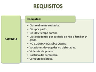 Computan:

           •   Días realmente cotizados.
           •   Días por parto.
           •   Días 0.5 tiempo parcial .
           •   Días excedencia por cuidado de hijo o familiar 1º
CARENCIA       grado.
           •   NO CUENTAN LOS DÍAS CUOTA.
           •   Vacaciones devengadas no disfrutadas.
           •   Violencia de genero.
           •   Doctrina del paréntesis.
           •   Cómputo recíproco.
 