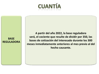 A partir del año 2022, la base reguladora
              será, el cociente que resulte de dividir por 350, las
   BASE
REGULADORA    bases de cotización del interesado durante los 300
             meses inmediatamente anteriores al mes previo al del
                                hecho causante.
 