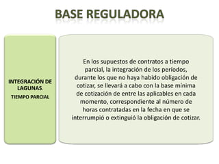 En los supuestos de contratos a tiempo
                      parcial, la integración de los períodos,
                  durante los que no haya habido obligación de
INTEGRACIÓN DE
   LAGUNAS.        cotizar, se llevará a cabo con la base mínima
TIEMPO PARCIAL
                   de cotización de entre las aplicables en cada
                    momento, correspondiente al número de
                     horas contratadas en la fecha en que se
                 interrumpió o extinguió la obligación de cotizar.
 