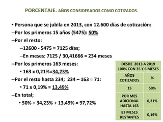 PORCENTAJE. AÑOS CONSIDERADOS COMO COTIZADOS.

• Persona que se jubila en 2013, con 12.600 días de cotización:
–Por los primeros 15 años (5475): 50%
–Por el resto:
    –12600 - 5475 = 7125 días;
    –En meses: 7125 / 30,41666 = 234 meses
–Por los primeros 163 meses:                      DESDE 2013 A 2019
                                               100% CON 35 Y 6 MESES
    • 163 x 0,21%=34,23%
                                                   AÑOS
–Por el resto hasta 234; 234 – 163 = 71:                         %
                                                 COTIZADOS
    • 71 x 0,19% = 13,49%                            15         50%
–En total;                                        POR MES
                                                 ADICIONAL     0,21%
   • 50% + 34,23% + 13,49% = 97,72%              HASTA 163
                                                   83 MESES
                                                              0,19%
                                                  RESTANTES
 