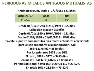 PERIODOS ASIMILADOS ANTIGUOS MUTUALISTAS
          Antón Rodríguez, tenía el 1/1/1967 : 21 años:
          Edad 1/1/67        Años            días
            21 años            0              250
           Desde 01/01/1959 a 31/12/1959 = 365 días.
                   Aplicación escala = 250 días.
           Desde 01/01/1960 a 30/04/1960 = 121 días.
           Desde 01/05/1990 a 01/05/2013 = 8402 días.
 En este supuesto sumamos los días reales anteriores a 1/1/1960
           porque son superiores a la bonificación. Así:
                    365+121+8402 = 8888 días.
                 Por los primeros 5475 días 50%
                El resto; 8888 – 5475 = 3413 días,
             en meses 3413/ 30,41666 = 112 meses
        Por mes adicional hasta 163: 0,21% x 112 = 23,52%
                En total: 50% + 23,52% = 73,52%
 