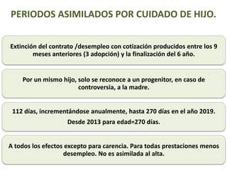 PERIODOS ASIMILADOS POR CUIDADO DE HIJO.


Extinción del contrato /desempleo con cotización producidos entre los 9
        meses anteriores (3 adopción) y la finalización del 6 año.


    Por un mismo hijo, solo se reconoce a un progenitor, en caso de
                       controversia, a la madre.


 112 días, incrementándose anualmente, hasta 270 días en el año 2019.
                    Desde 2013 para edad=270 días.


A todos los efectos excepto para carencia. Para todas prestaciones menos
                   desempleo. No es asimilada al alta.
 