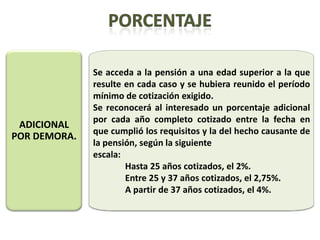 Se acceda a la pensión a una edad superior a la que
              resulte en cada caso y se hubiera reunido el período
              mínimo de cotización exigido.
              Se reconocerá al interesado un porcentaje adicional
              por cada año completo cotizado entre la fecha en
 ADICIONAL
              que cumplió los requisitos y la del hecho causante de
POR DEMORA.
              la pensión, según la siguiente
              escala:
                      Hasta 25 años cotizados, el 2%.
                      Entre 25 y 37 años cotizados, el 2,75%.
                      A partir de 37 años cotizados, el 4%.
 