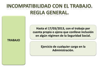 Hasta el 17/03/2013, con el trabajo por
          cuenta propia o ajena que conlleve inclusión
            en algún régimen de la Seguridad Social.
TRABAJO
               Ejercicio de cualquier cargo en la
                        Administración.
 