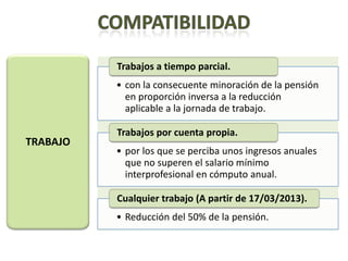 Trabajos a tiempo parcial.
          • con la consecuente minoración de la pensión
            en proporción inversa a la reducción
            aplicable a la jornada de trabajo.

          Trabajos por cuenta propia.
TRABAJO
          • por los que se perciba unos ingresos anuales
            que no superen el salario mínimo
            interprofesional en cómputo anual.

          Cualquier trabajo (A partir de 17/03/2013).
          • Reducción del 50% de la pensión.
 