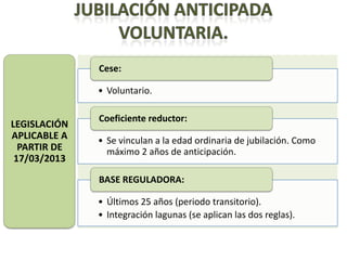 Cese:

              • Voluntario.

              Coeficiente reductor:
LEGISLACIÓN
APLICABLE A   • Se vinculan a la edad ordinaria de jubilación. Como
  PARTIR DE     máximo 2 años de anticipación.
 17/03/2013
              BASE REGULADORA:

              • Últimos 25 años (periodo transitorio).
              • Integración lagunas (se aplican las dos reglas).
 