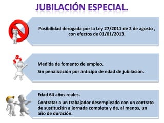 Posibilidad derogada por la Ley 27/2011 de 2 de agosto ,
               con efectos de 01/01/2013.




Medida de fomento de empleo.
Sin penalización por anticipo de edad de jubilación.



Edad 64 años reales.
Contratar a un trabajador desempleado con un contrato
de sustitución a jornada completa y de, al menos, un
año de duración.
 