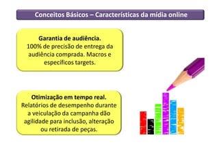 Conceitos Básicos – Características da mídia online
Garantia de audiência.
100% de precisão de entrega da
audiência comprada. Macros e
específicos targets.
Otimização em tempo real.
Relatórios de desempenho durante
a veiculação da campanha dão
agilidade para inclusão, alteração
ou retirada de peças.
 