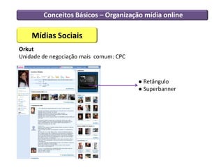 Conceitos Básicos – Organização mídia online
Mídias Sociais
Orkut
Unidade de negociação mais comum: CPC
● Retângulo
● Superbanner
 