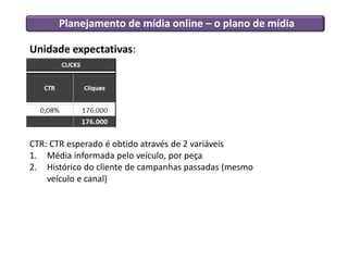 Planejamento de mídia online – o plano de mídia
Unidade expectativas:
CTR: CTR esperado é obtido através de 2 variáveis
1. Média informada pelo veículo, por peça
2. Histórico do cliente de campanhas passadas (mesmo
veículo e canal)
 