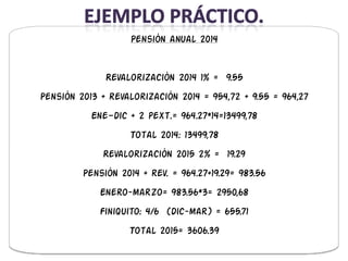 Pensión anual 2014


              Revalorización 2014 1% = 9.55
Pensión 2013 + revalorización 2014 = 954,72 + 9.55 = 964,27
           Ene—dic + 2 pext.= 964.27*14=13499,78
                   Total 2014: 13499,78
             Revalorización 2015 2% = 19.29
         Pensión 2014 + rev. = 964.27+19.29= 983.56
             Enero-marzo= 983.56*3= 2950,68
             Finiquito: 4/6 (dic-mar) = 655.71
                   Total 2015= 3606.39
 