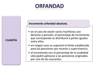 Incremento orfandad absoluta.

          • en el caso de existir varios huérfanos con
            derecho a pensión, el porcentaje de incremento
            que corresponda se distribuirá a partes iguales
CUANTÍA     entre ellos
          • en ningún caso se superará el límite establecido
            para las pensiones por muerte y supervivencia
          • el incremento con el porcentaje de la viudedad
            sólo podrá aplicarse a las pensiones originadas
            por uno de los causantes.
 