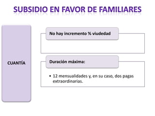 No hay incremento % viudedad




CUANTÍA   Duración máxima:


          • 12 mensualidades y, en su caso, dos pagas
            extraordinarias.
 