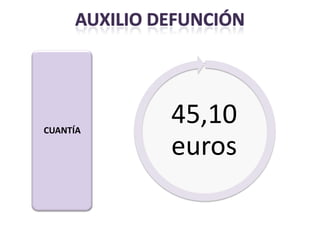 CUANTÍA
          45,10
          euros
 