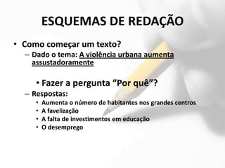 ESQUEMAS DE REDAÇÃO
• Como começar um texto?
  – Dado o tema: A violência urbana aumenta
    assustadoramente

     • Fazer a pergunta “Por quê”?
  – Respostas:
     •   Aumenta o número de habitantes nos grandes centros
     •   A favelização
     •   A falta de investimentos em educação
     •   O desemprego
 