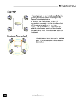 NETWOK ESSENTIALS
www.pedrojesus.net
Estrela
•Nesta tipologia os computadores são ligados
por segmentos de cabo a um componente
centralizado chamado hub.
•Os sinais são transmitidos a partir do
computador que está a enviar através do hub
até todos os computadores na rede.
•Se o ponto central falhar a rede inteira cai.
•Se um computador falhar, ele não poderá
receber dados, mas a restante rede continua
funcional.
Modo de Transmissão
•O sinal vai do com computador original
para o hub e depois para o computador
destinatário
10
 