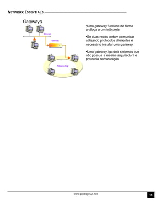 NETWORK ESSENTIALS
Gateways
•Uma gateway funciona de forma
análoga a um intérprete
•Se duas redes tentam comunicar
utilizando protocolos diferentes é
necessário instalar uma gateway
•Uma gateway liga dois sistemas que
não possua a mesma arquitectura e
protocolo comunicação
www.pedrojesus.net 15
 