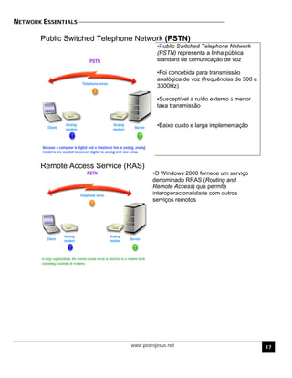 NETWORK ESSENTIALS
www.pedrojesus.net 17
Public Switched Telephone Network (PSTN)
•Public Switched Telephone Network
(PSTN) representa a linha pública
standard de comunicação de voz
•Foi concebida para transmissão
analógica de voz (frequências de 300 a
3300Hz)
•Susceptível a ruído externo à menor
taxa transmissão
•Baixo custo e larga implementação
Remote Access Service (RAS)
•O Windows 2000 fornece um serviço
denominado RRAS (Routing and
Remote Access) que permite
interoperacionalidade com outros
serviços remotos
 