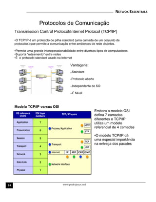 NETWOK ESSENTIALS
www.pedrojesus.net
Protocolos de Comunicação
Transmission Control Protocol/Internet Protocol (TCP/IP)
•O TCP/IP é um protocolo de pilha standard (uma camada de um conjunto de
protocolos) que permite a comunicação entre ambientes de rede distintos.
•Permite uma grande interoperacionabilidade entre diversos tipos de computadores
•Suporta “roteamento” entre redes
•É o protocolo standard usado na Internet
Vantagens:
–Standard
-Protocolo aberto
–Independente do SO
–É fiável
Modelo TCP/IP versus OSI
Embora o modelo OSI
defina 7 camadas
diferentes o TCP/IP
utiliza um modelo
referencial de 4 camadas
•O modelo TCP/IP dá
uma especial importância
na entrega dos pacotes
24
 
