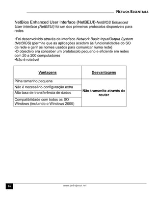 NETWOK ESSENTIALS
www.pedrojesus.net
NetBios Enhanced User Interface (NetBEUI)•NetBIOS Enhanced
User Interface (NetBEUI) foi um dos primeiros protocolos disponiveis para
redes
•Foi desenvolvido através da interface Network Basic Input/Output System
(NetBIOS) (permite que as aplicações acedam às funcionalidades do SO
da rede e gerir os nomes usados para comunicar numa rede)
•O objectivo era conceber um prototocolo pequeno e eficiente em redes
com 20 a 200 computadores
•Não é roteável
Vantagens Desvantagens
Pilha tamanho pequena
Não é necessário configuração extra
Alta taxa de transferência de dados
Compatibilidade com todos os SO
Windows (incluindo o Windows 2000)
Não transmite através de
router
26
 