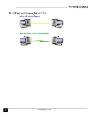 NETWOK ESSENTIALS
www.pedrojesus.net
Tecnologias comunicação sem fios
8
 