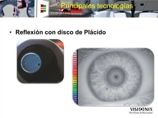 Principales tecnologías
• Reflexión con disco de Plácido
 