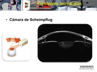Principales tecnologías
• Cámara de Scheimpflug
 