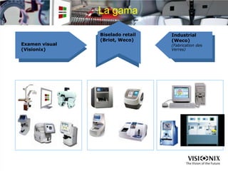 La gama
Examen visual
(Visionix)
Industrial
(Weco)
(Fabrication des
Verres)
Biselado retail
(Briot, Weco)
 