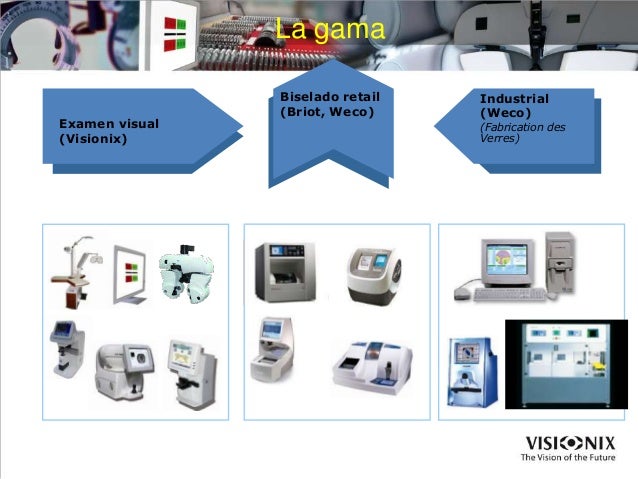Curso de topografia online