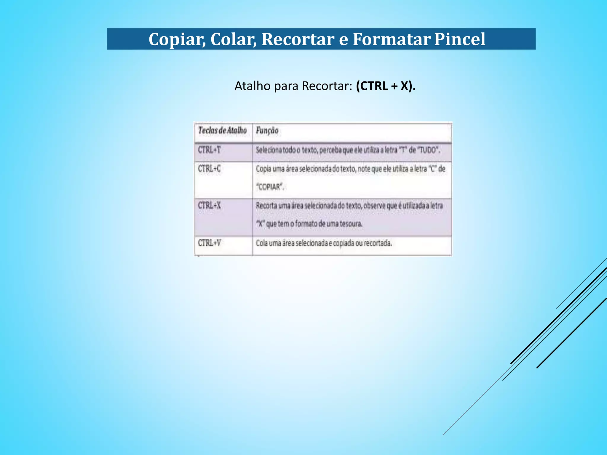 Copiar, Colar, Recortar e FormatarPincel
Atalho para Recortar: (CTRL + X).
 