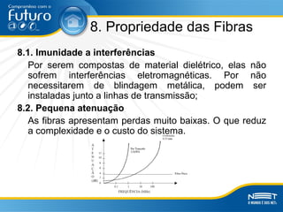 8. Propriedade das Fibras
8.1. Imunidade a interferências
Por serem compostas de material dielétrico, elas não
sofrem interferências eletromagnéticas. Por não
necessitarem de blindagem metálica, podem ser
instaladas junto a linhas de transmissão;
8.2. Pequena atenuação
As fibras apresentam perdas muito baixas. O que reduz
a complexidade e o custo do sistema.
 