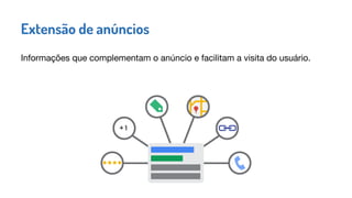 Informações que complementam o anúncio e facilitam a visita do usuário.
Extensão de anúncios
 