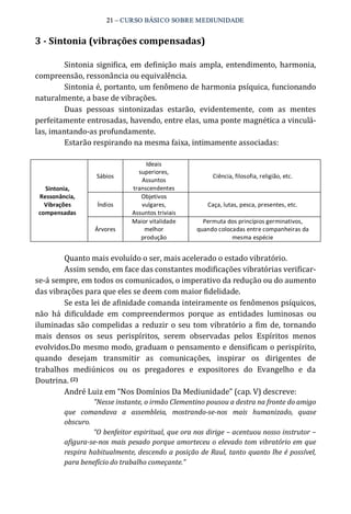 21 – CURSO BÁSICO SOBRE MEDIUNIDADE 
3 ­Sintonia 
(vibrações compensadas) 
Sintonia significa, em definição mais ampla, entendimento, harmonia, 
compreensão, ressonância ou equivalência. 
Sintonia é, portanto, um fenômeno de harmonia psíquica, funcionando 
naturalmente, a base de vibrações. 
Duas pessoas sintonizadas estarão, evidentemente, com as mentes 
perfeitamente entrosadas, havendo, entre elas, uma ponte magnética a vinculá‐las, 
imantando‐as profundamente. 
Estarão respirando na mesma faixa, intimamente associadas: 
Sintonia, 
Ressonância, 
Vibrações 
compensadas 
Sábios 
Ideais 
superiores, 
Assuntos 
transcendentes 
Ciência, filosofia, religião, etc. 
Índios 
Objetivos 
vulgares, 
Assuntos triviais 
Caça, lutas, pesca, presentes, etc. 
Árvores 
Maior vitalidade 
melhor 
produção 
Permuta dos princípios germinativos, 
quando colocadas entre companheiras da 
mesma espécie 
Quanto mais evoluído o ser, mais acelerado o estado vibratório. 
Assim sendo, em face das constantes modificações vibratórias verificar‐se‐ 
á sempre, em todos os comunicados, o imperativo da redução ou do aumento 
das vibrações para que eles se deem com maior fidelidade. 
Se esta lei de afinidade comanda inteiramente os fenômenos psíquicos, 
não há dificuldade em compreendermos porque as entidades luminosas ou 
iluminadas são compelidas a reduzir o seu tom vibratório a fim de, tornando 
mais densos os seus perispíritos, serem observadas pelos Espíritos menos 
evolvidos.Do mesmo modo, graduam o pensamento e densificam o perispírito, 
quando desejam transmitir as comunicações, inspirar os dirigentes de 
trabalhos mediúnicos ou os pregadores e expositores do Evangelho e da 
Doutrina. (2) 
André Luiz em “Nos Domínios Da Mediunidade” (cap. V) descreve: 
"Nesse instante, o irmão Clementino pousou a destra na fronte do amigo 
que comandava a assembleia, mostrando­se­nos 
mais humanizado, quase 
obscuro. 
“O benfeitor espiritual, que ora nos dirige – acentuou nosso instrutor – 
afigura­se­nos 
mais pesado porque amorteceu o elevado tom vibratório em que 
respira habitualmente, descendo a posição de Raul, tanto quanto lhe é possível, 
para benefício do trabalho começante.” 
 