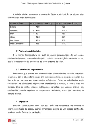 Curso Básico para Observador de Trabalhos a Quente
P á g i n a |21
A tabela abaixo apresenta o ponto de fulgor e de ignição de alguns dos
combustíveis mais conhecidos:
❖ Ponto de Autoignição
É a menor temperatura na qual os gases desprendidos de um corpo
combustível entram em combustão pelo contato com o oxigênio existente no ar,
isto é, independente da existência de fonte externa de calor.
❖ Combustão Espontânea
Fenômeno que ocorre em determinadas circunstâncias quando materiais
orgânicos, por si só, podem entrar em combustão devido à geração de calor e a
liberação de vapores em quantidades suficientes. Entre as substâncias mais
suscetíveis de combustão espontânea destacamos o carvão, a alfafa, óleo de
linhaça, óleo de milho, alguns fertilizantes agrícolas, etc. Alguns entram em
combustão quando expostos à temperatura ambiente, como por exemplo, o
fósforo branco.
❖ Explosão
Existem combustíveis que, por sua altíssima velocidade de queima e
enorme produção de gazes, quando inflamados dentro de um espaço confinado,
produzem o fenômeno da explosão.
COMBUSTÍVEL PONTO DE FULGOR (ºC) PONTO DE IGNIÇÃO (ºC)
Butano - 73,9 420
Gasolina - 42,8 257,2
Éter - 40 160
Álcool 12,8 371
Óleo diesel 43,3 257
Óleo lubrificante 168 417,2
 