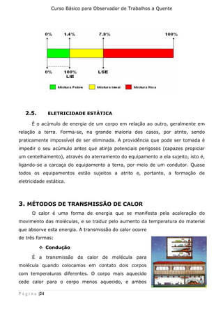 Curso Básico para Observador de Trabalhos a Quente
P á g i n a |24
2.5. ELETRICIDADE ESTÁTICA
É o acúmulo de energia de um corpo em relação ao outro, geralmente em
relação a terra. Forma-se, na grande maioria dos casos, por atrito, sendo
praticamente impossível de ser eliminada. A providência que pode ser tomada é
impedir o seu acúmulo antes que atinja potenciais perigosos (capazes propiciar
um centelhamento), através do aterramento do equipamento a ela sujeito, isto é,
ligando-se a carcaça do equipamento a terra, por meio de um condutor. Quase
todos os equipamentos estão sujeitos a atrito e, portanto, a formação de
eletricidade estática.
3. MÉTODOS DE TRANSMISSÃO DE CALOR
O calor é uma forma de energia que se manifesta pela aceleração do
movimento das moléculas, e se traduz pelo aumento da temperatura do material
que absorve esta energia. A transmissão do calor ocorre
de três formas:
❖ Condução
É a transmissão de calor de molécula para
molécula quando colocamos em contato dois corpos
com temperaturas diferentes. O corpo mais aquecido
cede calor para o corpo menos aquecido, e ambos
 