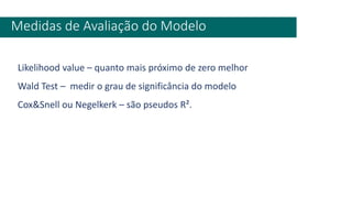 Medidas de Avaliação do Modelo
Likelihood value – quanto mais próximo de zero melhor
Wald Test – medir o grau de significância do modelo
Cox&Snell ou Negelkerk – são pseudos R².
 