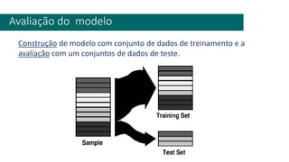 Avaliação do modelo
Construção de modelo com conjunto de dados de treinamento e a
avaliação com um conjuntos de dados de teste.
 