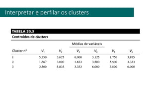Interpretar e perfilar os clusters
 