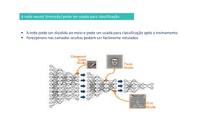 A rede neural (treinada) pode ser usada para classificação
▪ A rede pode ser dividida ao meio e pode ser usada para classificação após o treinamento
▪ Perceptrons nas camadas ocultas podem ser facilmente rotulados
 