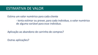 Estima um valor numérico para cada cliente
- tenta estimar ou prever, para cada indivíduo, o valor numérico
de alguma variável para esse indivíduo.
Aplicação ao abandono de carrinho de compras?
Outras aplicações?
ESTIMATIVA DE VALOR
 