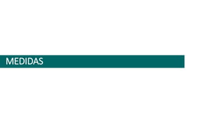 MEDIDAS
 