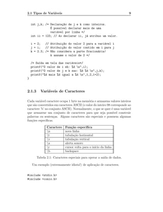 2.1 Tipos de Vari´veis
                 a                                                          9


    int j,k; /* Declara¸~o de j e k como inteiros.
                       ca
                ´ poss´vel declarar mais de uma
                E     ı
                vari´vel por linha */
                    a
    int ii = 123; // Ao declarar ii, j´ atribuo um valor.
                                      a

    i = 2;   // Atribui¸~o do valor 2 para a vari´vel i
                       ca                        a
    j = i;   // Atribui¸~o do valor contido em i para j
                       ca
    k = 2.3; /* N~o considera a parte fracion´ria!
                 a                           a
                k assume o valor de 2 */

    /* Sa´da em tela das vari´veis*/
         ı                   a
    printf("O valor de i eh: %d n",i);
    printf("O valor de j e k sao: %d %d n",j,k);
    printf("%d mais %d igual a %d n",1,2,1+2);
}



2.1.3     Vari´veis de Caracteres
              a

Cada vari´vel caractere ocupa 1 byte na mem´ria e armazena valores inteiros
          a                                   o
que s˜o convertidos em caracteres ASCII (o valor do inteiro 98 corresponde ao
     a
caractere ’b’ no conjunto ASCII). Normalmente, o que se quer ´ uma vari´vel
                                                               e          a
que armazene um conjunto de caracteres para que seja poss´      ıvel construir
palavras ou senten¸as. Alguns caracteres s˜o especiais e possuem algumas
                    c                       a
fun¸˜es espec´
   co         ıﬁcas.

               Caractere    Fun¸˜o espec´
                                 ca        ıﬁca
               n           nova linha
               t           tabula¸˜o horizontal
                                   ca
               v           tabula¸˜o vertical
                                   ca
               a           alerta sonoro
               r           cursor volta para o in´ da linha
                                                  ıcio
               b           backspace

        Tabela 2.1: Caracteres especiais para operar a sa´ de dados.
                                                         ıda

    Um exemplo (extremamente idiota!) de aplica¸˜o de caracteres.
                                               ca


#include <stdio.h>
#include <conio.h>
 