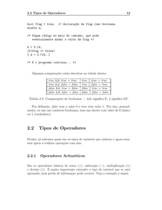 2.2 Tipos de Operadores                                                  12


bool flag = true;     // declara¸~o de flag como booleana
                                ca
double d;

/* Algum c´digo no meio do caminho, que pode
          o
   eventualmente mudar o valor de flag */

d = 3.14;
if(flag == false)
{ d = 2.718; }

/* E o programa continua... */


   Algumas compara¸˜es est˜o descritas na tabela abaixo.
                  co      a

               true && true = true      true || true = true
               true && false = false    true || false = true
               false && true = false    false || true = true
               false && false = false   false || false = false

 Tabela 2.2: Compara¸˜es de booleanos — && signiﬁca E; || signiﬁca OU
                    co

   Por deﬁni¸˜o, false tem o valor 0 e true tem valor 1. Por isso, pessoal-
             ca
mente, eu n˜o uso vari´veis booleanas, mas um inteiro com valor de 0 (falso)
           a          a
ou 1 (verdadeiro).



2.2     Tipos de Operadores

Pronto, j´ sabemos quais s˜o os tipos de vari´veis que existem e agora esta-
         a                a                  a
mos aptos a realizar opera¸˜es com elas.
                          co



2.2.1    Operadores Aritm´ticos
                         e

S˜o os operadores b´sicos de soma (+), subtra¸˜o (−), multiplica¸˜o (∗)
 a                  a                          ca                 ca
       a       ´
e divis˜o (/). E muito importante entender o tipo de vari´vel que se est´
                                                          a             a
operando, pois perda de informa¸˜o pode ocorrer. Veja o exemplo a seguir.
                               ca
 