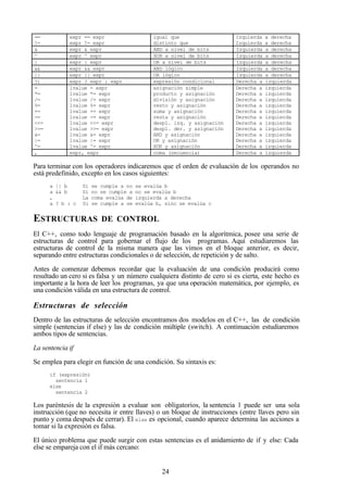 24
==
!=
expr == expr
expr != expr
igual que
distinto que
Izquierda a derecha
Izquierda a derecha
& expr & expr AND a nivel de bits Izquierda a derecha
^ expr ^ expr XOR a nivel de bits Izquierda a derecha
| expr | expr OR a nivel de bits Izquierda a derecha
&& expr && expr AND lógico Izquierda a derecha
|| expr || expr OR lógico Izquierda a derecha
?: expr ? expr : expr expresión condicional Derecha a izquierda
=
*=
/=
%=
+=
-=
<<=
>>=
&=
|=
^=
lvalue = expr
lvalue *= expr
lvalue /= expr
lvalue %= expr
lvalue += expr
lvalue -= expr
lvalue <<= expr
lvalue >>= expr
lvalue &= expr
lvalue |= expr
lvalue ^= expr
asignación simple
producto y asignación
división y asignación
resto y asignación
suma y asignación
resta y asignación
despl. izq. y asignación
despl. der. y asignación
AND y asignación
OR y asignación
XOR y asignación
Derecha a izquierda
Derecha a izquierda
Derecha a izquierda
Derecha a izquierda
Derecha a izquierda
Derecha a izquierda
Derecha a izquierda
Derecha a izquierda
Derecha a izquierda
Derecha a izquierda
Derecha a izquierda
, expr, expr coma (secuencia) Derecha a izquierda
Para terminar con los operadores indicaremos que el orden de evaluación de los operandos no
está predefinido, excepto en los casos siguientes:
a || b Si se cumple a no se evalúa b
a && b Si no se cumple a no se evalúa b
, La coma evalúa de izquierda a derecha
a ? b : c Si se cumple a se evalúa b, sino se evalúa c
ESTRUCTURAS DE CONTROL
El C++, como todo lenguaje de programación basado en la algorítmica, posee una serie de
estructuras de control para gobernar el flujo de los programas. Aquí estudiaremos las
estructuras de control de la misma manera que las vimos en el bloque anterior, es decir,
separando entre estructuras condicionales o de selección, de repetición y de salto.
Antes de comenzar debemos recordar que la evaluación de una condición producirá como
resultado un cero si es falsa y un número cualquiera distinto de cero si es cierta, este hecho es
importante a la hora de leer los programas, ya que una operación matemática, por ejemplo, es
una condición válida en una estructura de control.
Estructuras de selección
Dentro de las estructuras de selección encontramos dos modelos en el C++, las de condición
simple (sentencias if else) y las de condición múltiple (switch). A continuación estudiaremos
ambos tipos de sentencias.
La sentencia if
Se emplea para elegir en función de una condición. Su sintaxis es:
if (expresión)
sentencia 1
else
sentencia 2
Los paréntesis de la expresión a evaluar son obligatorios, la sentencia 1 puede ser una sola
instrucción (que no necesita ir entre llaves) o un bloque de instrucciones (entre llaves pero sin
punto y coma después de cerrar). El else es opcional, cuando aparece determina las acciones a
tomar si la expresión es falsa.
El único problema que puede surgir con estas sentencias es el anidamiento de if y else: Cada
else se empareja con el if más cercano:
 